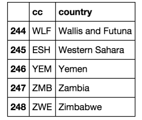 Screen Shot 2015-12-26 at 10.41.04 PM