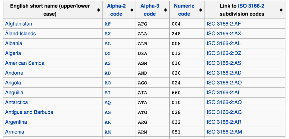 Screen Shot 2015-12-26 at 8.48.28 PM